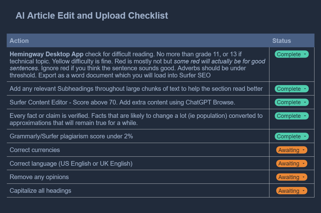 Editing checklist for an AI informational article